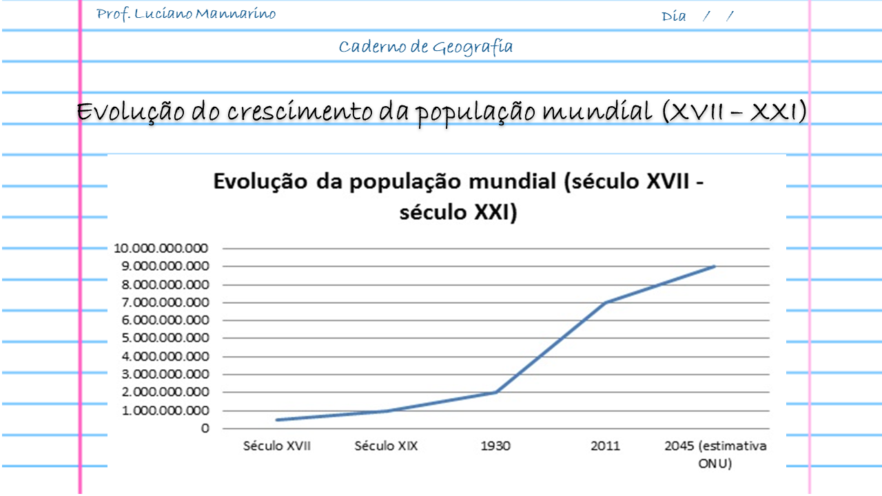 Slide3